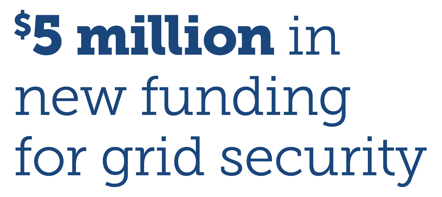 $5 million in new funding for grid security