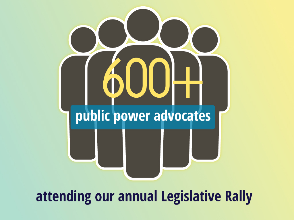 More than 600 public power advocates attending our Legislative Rally