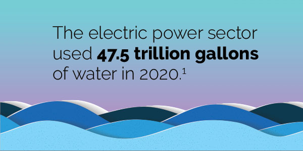 How Much Water Our Electricity Uses